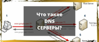 DNS серверы - это что